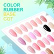 Roniki Hema free Rubber base  - clear